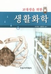 ISNI > ISNI 검색 > 김용권 상세화면