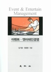 ISNI > ISNI검색 > 정웅용 상세화면