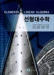 ISNI > ISNI 검색 > 왕문옥 상세화면
