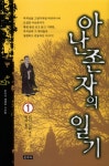 ISNI > ISNI검색 > 범라 상세화면
