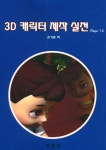 ISNI > ISNI검색 > 김기홍 상세화면