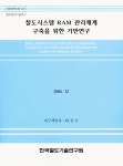 ISNI > ISNI검색 > 박준서 상세화면