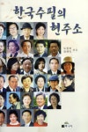 ISNI > ISNI검색 > 도창회 상세화면