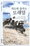 ISNI > ISNI 검색 > 전동철 상세화면
