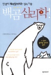 ISNI > ISNI검색 > 우에키 리에 상세화면
