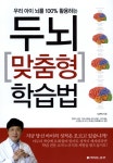 ISNI > ISNI검색 > 노규식 상세화면