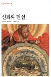 ISNI > ISNI검색 > Eliade, Mircea 상세화면