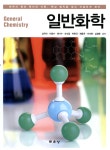 ISNI > ISNI검색 > 심우만 상세화면