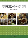 ISNI > ISNI검색 > 김수영 상세화면