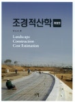 ISNI > ISNI 검색 > 박원규 상세화면