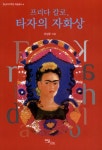 ISNI > ISNI검색 > 우성주 상세화면