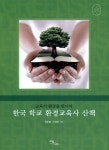 ISNI > ISNI검색 > 이성희 상세화면