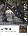 ISNI > ISNI 검색 > 강성희 상세화면