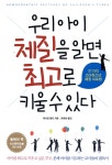 ISNI > ISNI검색 > 최재성 상세화면