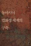 ISNI > ISNI 검색 > 문무왕 상세화면