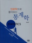 ISNI > ISNI검색 > 한성안 상세화면