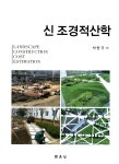 ISNI > ISNI 검색 > 박원규 상세화면