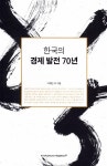 ISNI > ISNI검색 > 김대일 상세화면