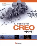 ISNI > ISNI 검색 > 장봉춘 상세화면