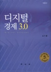 ISNI > ISNI검색 > 김기홍 상세화면