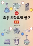ISNI > ISNI 검색 > 김용권 상세화면
