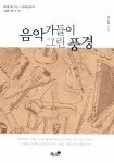 ISNI > ISNI검색 > 최윤희 상세화면