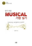 ISNI > ISNI검색 > 이은혜 상세화면