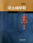 ISNI > ISNI검색 > 조경제 상세화면