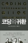 ISNI > ISNI검색 > 최윤희 상세화면