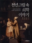 ISNI > ISNI 검색 > 이승구 상세화면