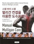 ISNI > ISNI 검색 > 심현보 상세화면
