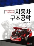 ISNI > ISNI검색 > 오세인 상세화면