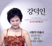 ISNI > ISNI검색 > 김구이 상세화면