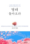 ISNI > ISNI 검색 > 김도희 상세화면