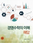 ISNI > ISNI검색 > 김태웅 상세화면