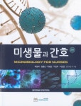 ISNI > ISNI 검색 > 김선화 상세화면