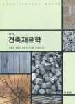 ISNI > ISNI검색 > 조준현 상세화면