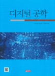 ISNI > ISNI 검색 > 장성준 상세화면