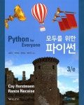 ISNI > ISNI검색 > 김광수 상세화면