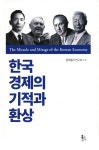 ISNI > ISNI검색 > 최종태 상세화면