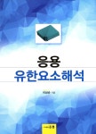ISNI > ISNI 검색 > 이상순 상세화면