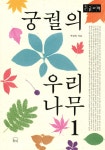 ISNI > ISNI 검색 > 박상진 상세화면