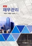 ISNI > ISNI 검색 > 박종원 상세화면