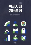 ISNI > ISNI검색 > 오영수 상세화면