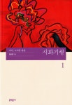 ISNI > ISNI 검색 > 김병종 상세화면