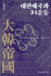 ISNI > ISNI검색 > 김태웅 상세화면