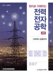 ISNI > ISNI검색 > 원충연 상세화면