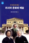 ISNI > ISNI검색 > 최윤희 상세화면