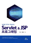 ISNI > ISNI검색 > 이광 상세화면