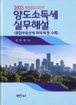 ISNI > ISNI검색 > 권동용 상세화면